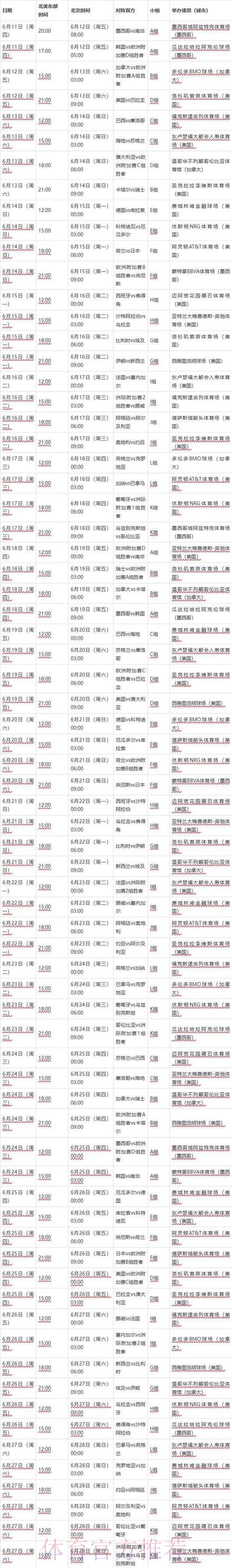 2026世界杯赛程中国时间最新时间表在哪里看