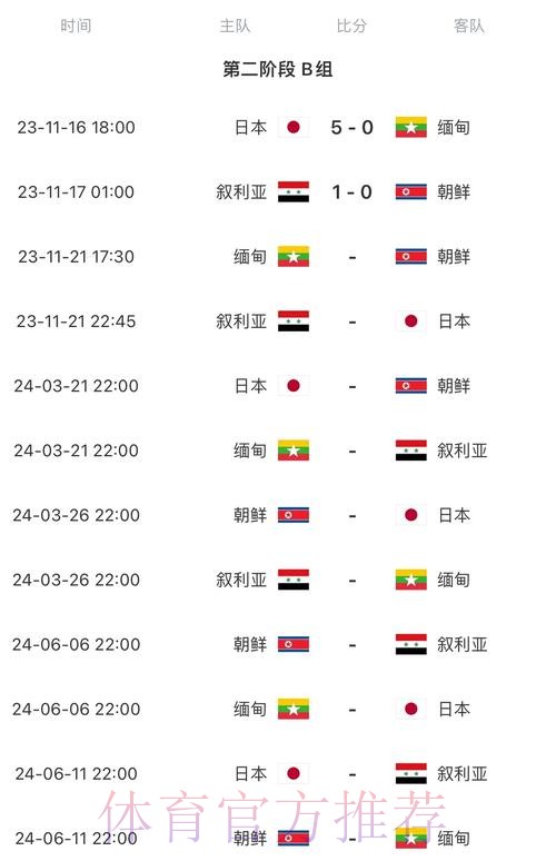 2026世界杯每日赛程今日最新时间表直播平台