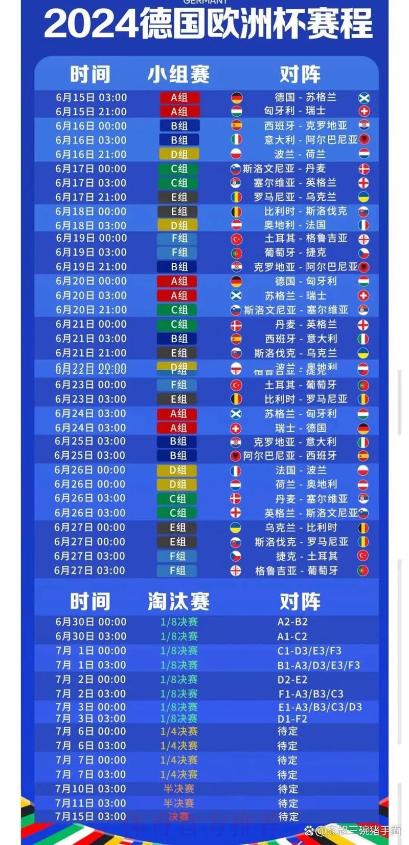 2026世界杯每日赛程中国时间最新时间表免费观看