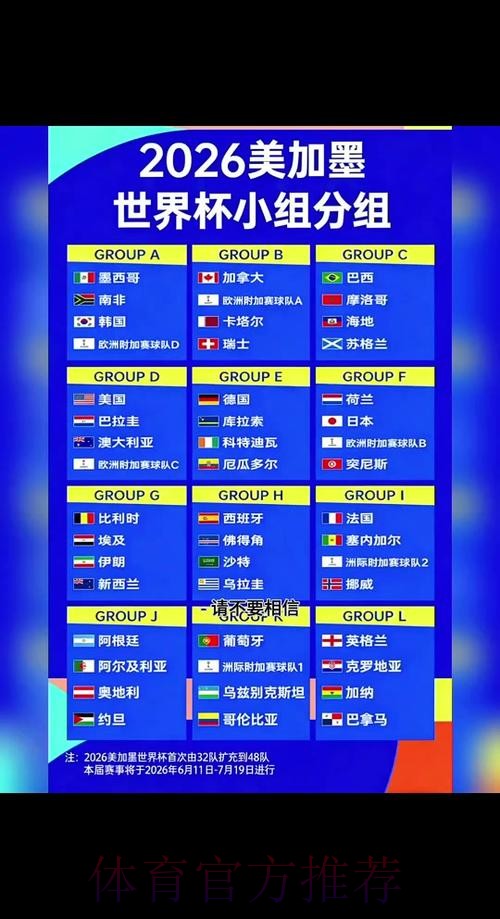 2026世界杯比赛时间最新完整安排免费观看