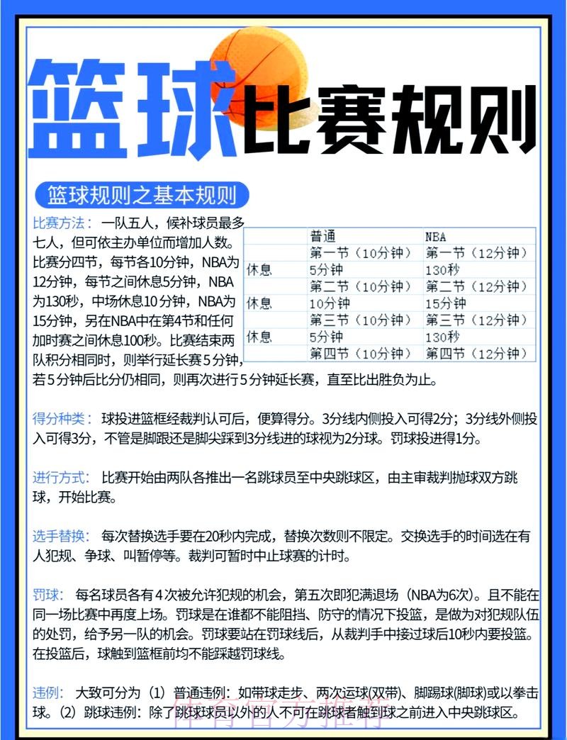 篮球世界杯赛事投注规则详解